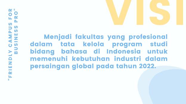 Rapat Struktural Fakultas Bahasa Agustus 2021